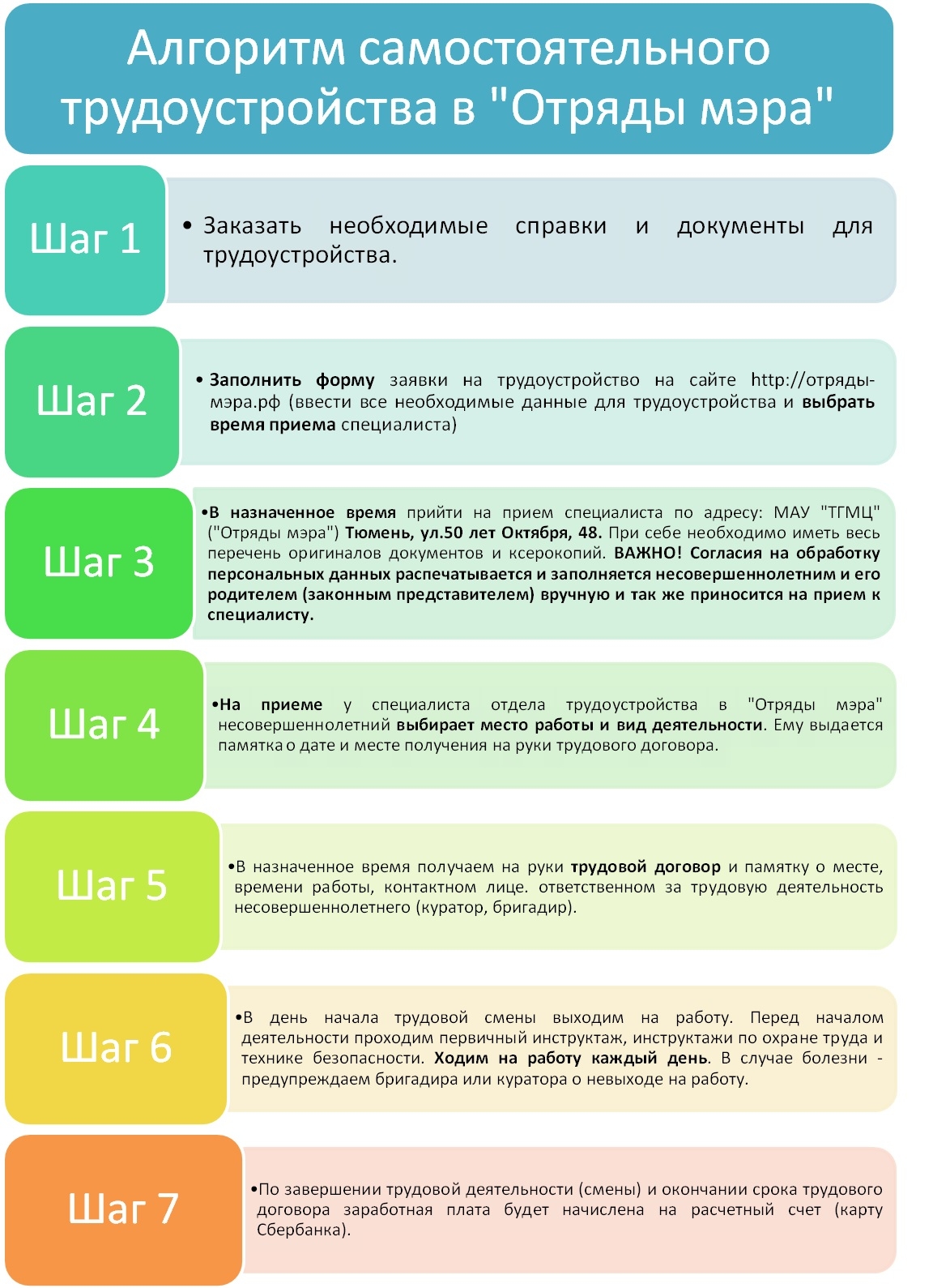 Порядок трудоустройства | Отряды Мэра, г. Тюмень